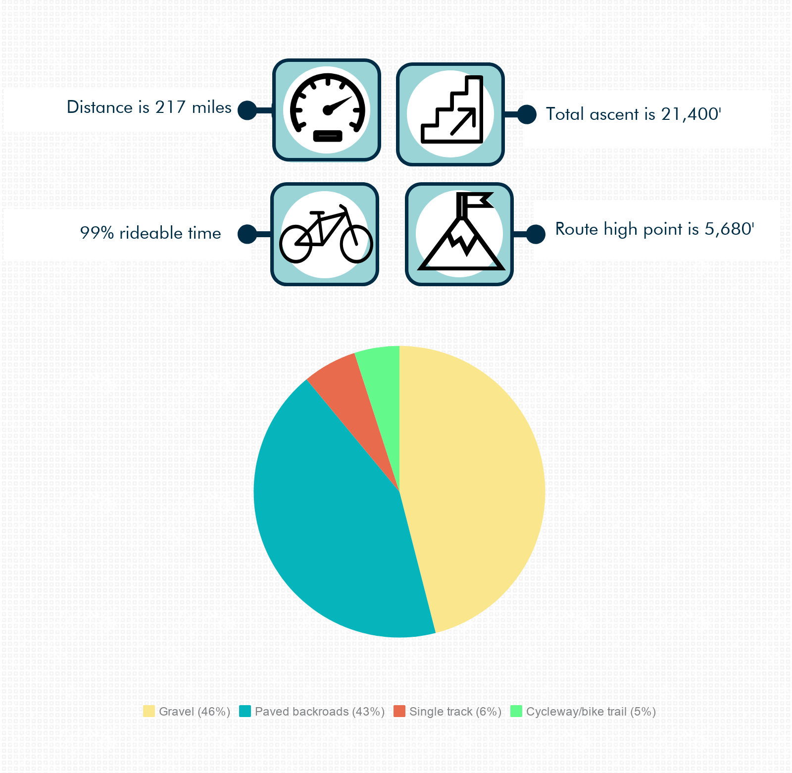 gravel-5c-20gro_38803430